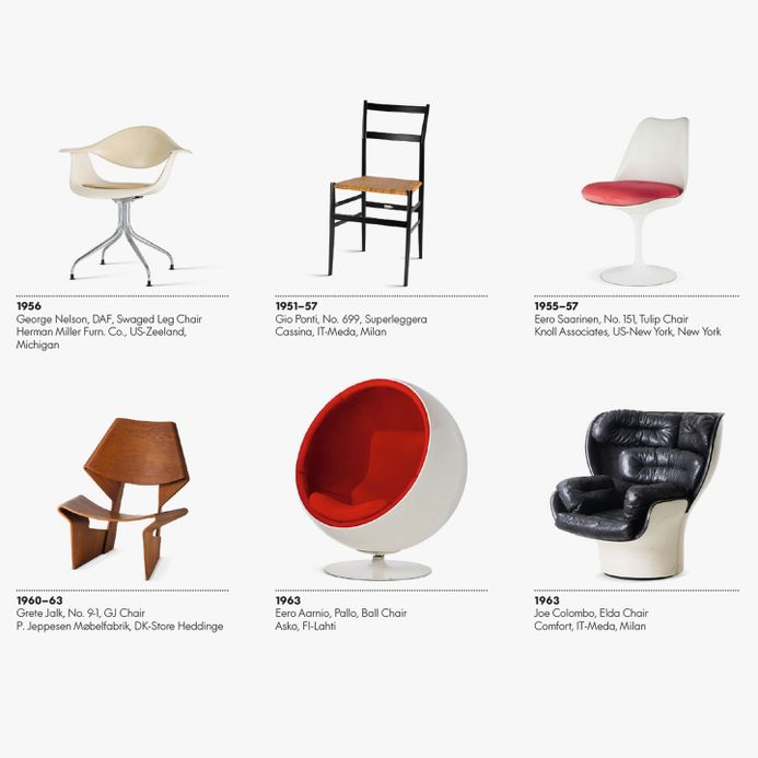 Vitra The Chair Collection Poster Multicolor 3