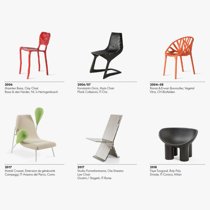 Vitra The Chair Collection Poster Multicolor 5